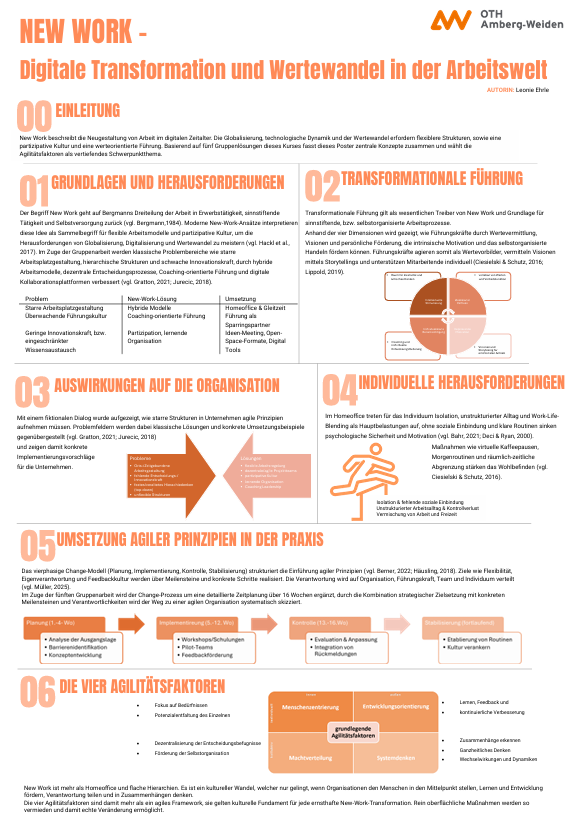 Bild eines Posters zu New Work