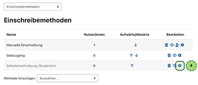 Übersicht Einschreibemethoden mit Highlight auf Einstellungen