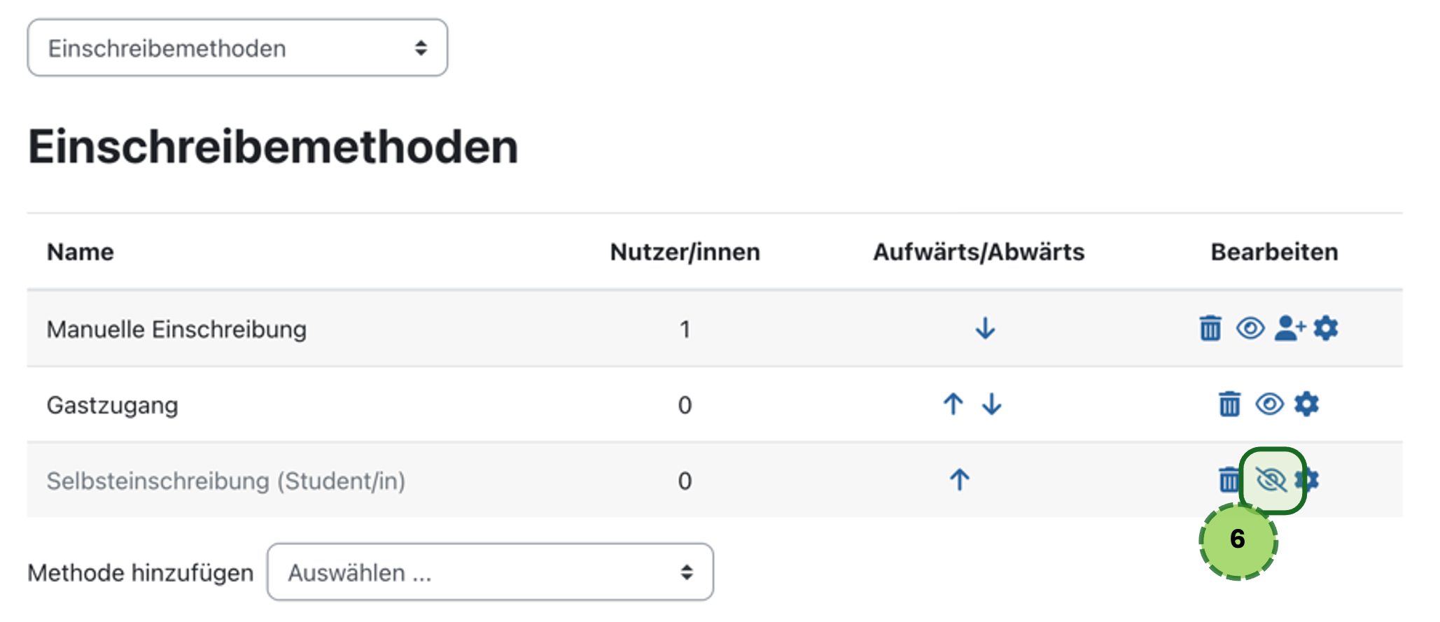 Übersicht Einschreibemethoden mit Highlight auf "Methode aktivieren"